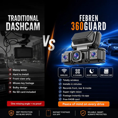 Febren 360Guard™ 4-Channel Wireless Dash Cam with GPS & IR Night Vision