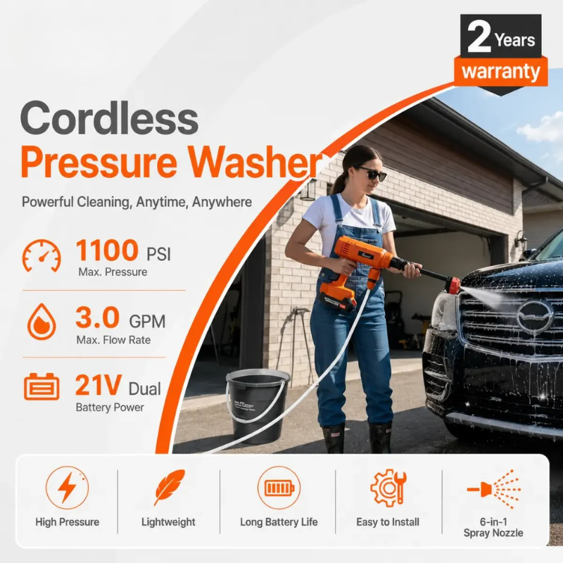 AquaBlast PRO™ Cordless Pressure Washer