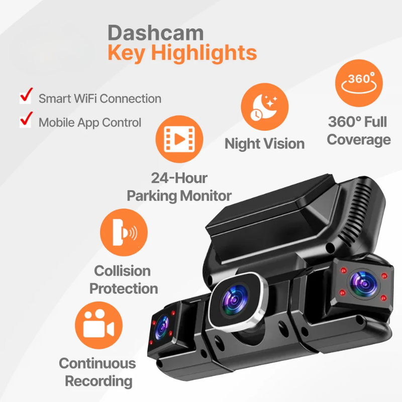 Febren 360Guard™ 4-Channel Wireless Dash Cam with GPS & IR Night Vision