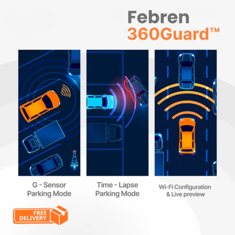 Febren 360Guard™ 4-Channel Wireless Dash Cam with GPS & IR Night Vision