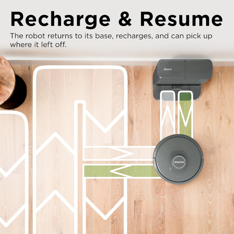 Matrix Self Cleaning Vacuum