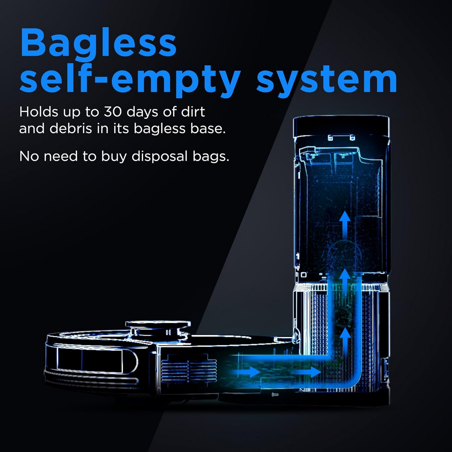 Matrix Self Cleaning Vacuum