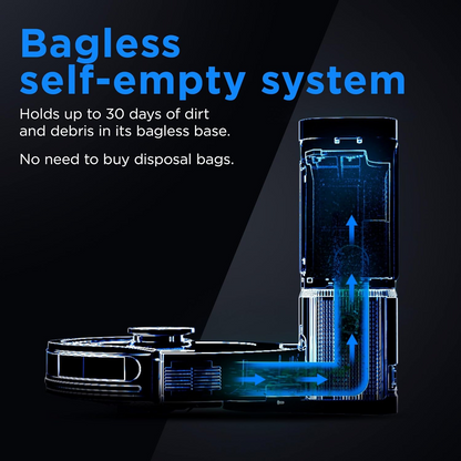 Matrix Self Cleaning Vacuum