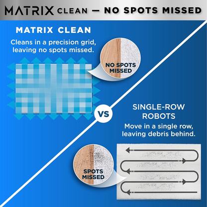 Matrix Self Cleaning Vacuum